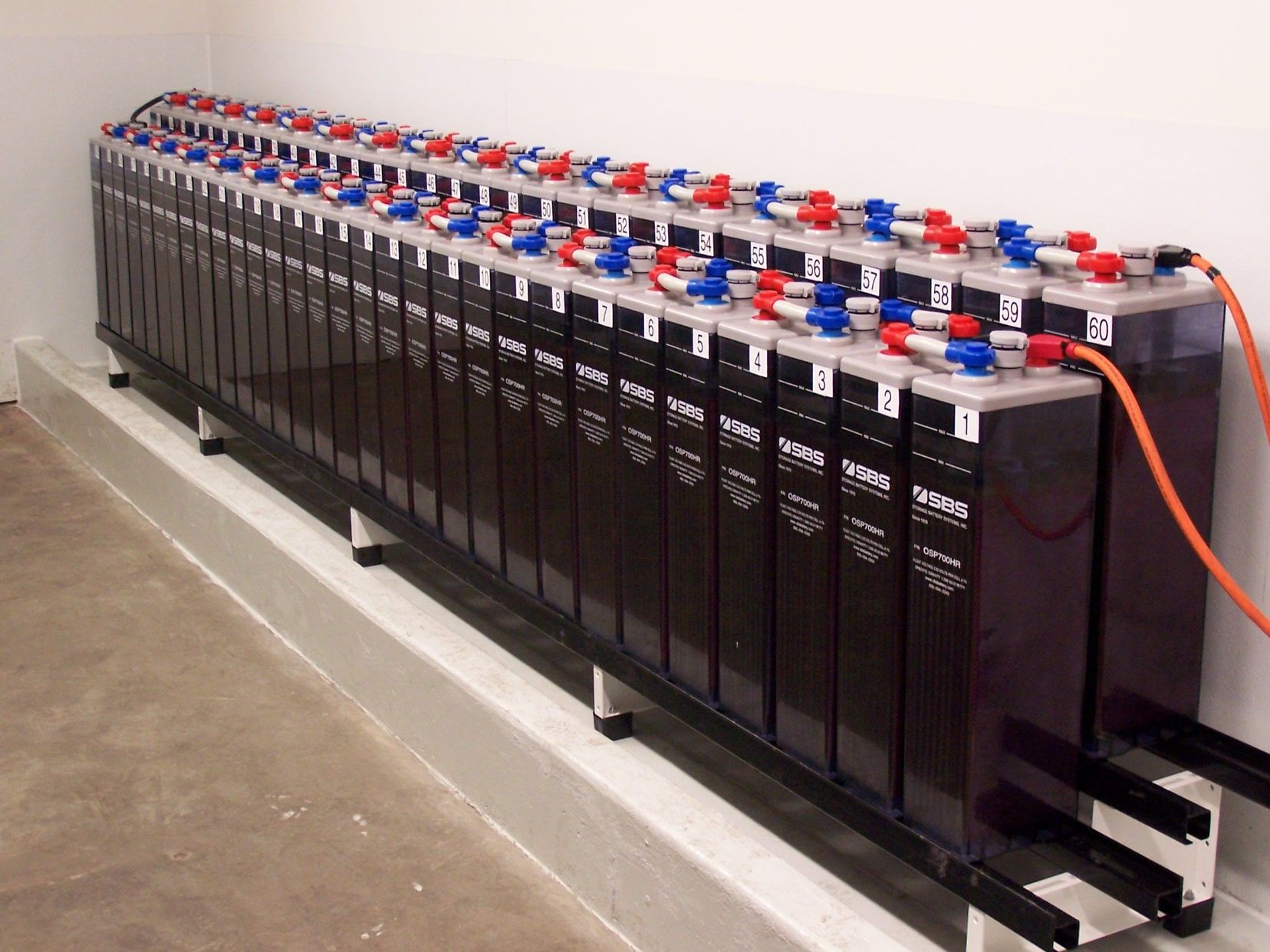 Renewable Energy Loans 